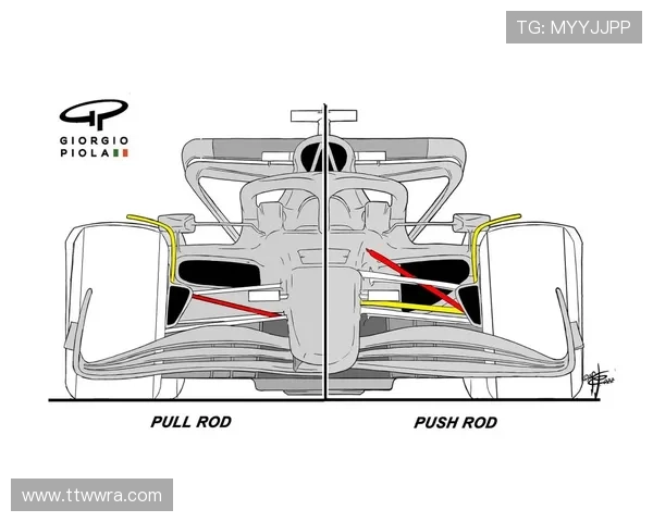 F1赛季回顾与展望：新车技术突破与车队动态深度分析