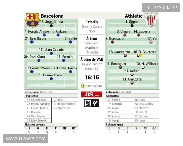 毕尔巴鄂竞技俱乐部新赛季阵容调整 目标重返西甲前四 毕尔巴鄂竞技俱乐部新赛季阵容调整 目标重返西甲前四