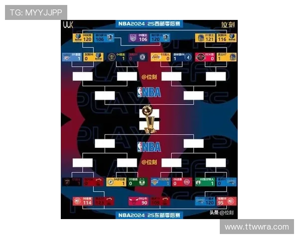 聚焦NBA最新动态全面解析赛场风云球星表现与季后走势发展前景